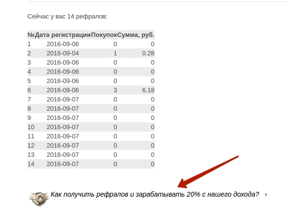 Рефралы